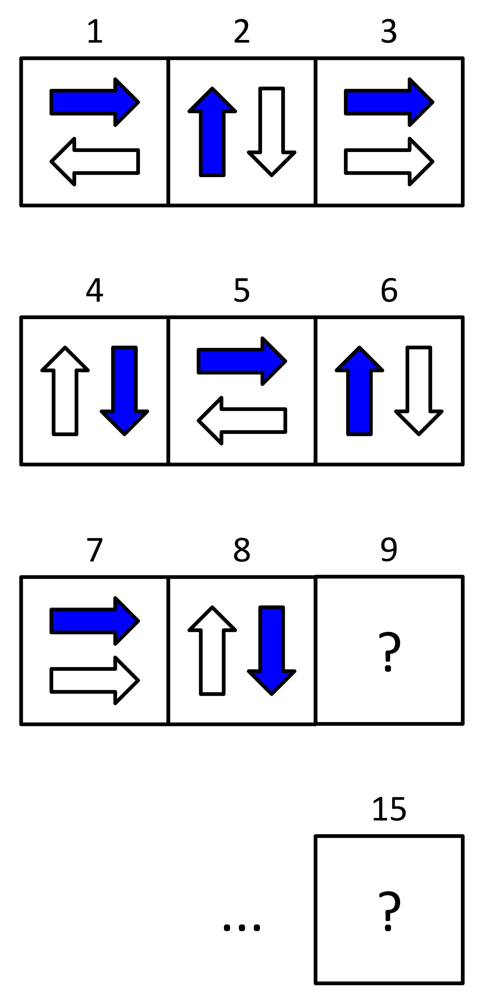 Eight tiles labelled 1 through 8. Tile 1 has a blue arrow pointing right and a white arrow pointing left. Tile 2 has a blue arrow pointing up and a white arrow pointing down. Tile 3 has a blue arrow and a white arrow both pointing right. Tile 4 has a white arrow pointing up and a blue arrow pointing down. Tile 5 is identical to tile 1, tile 6 is identical to tile 2, tile 7 is identical to tile 3, and tile 8 is identical to tile 4.