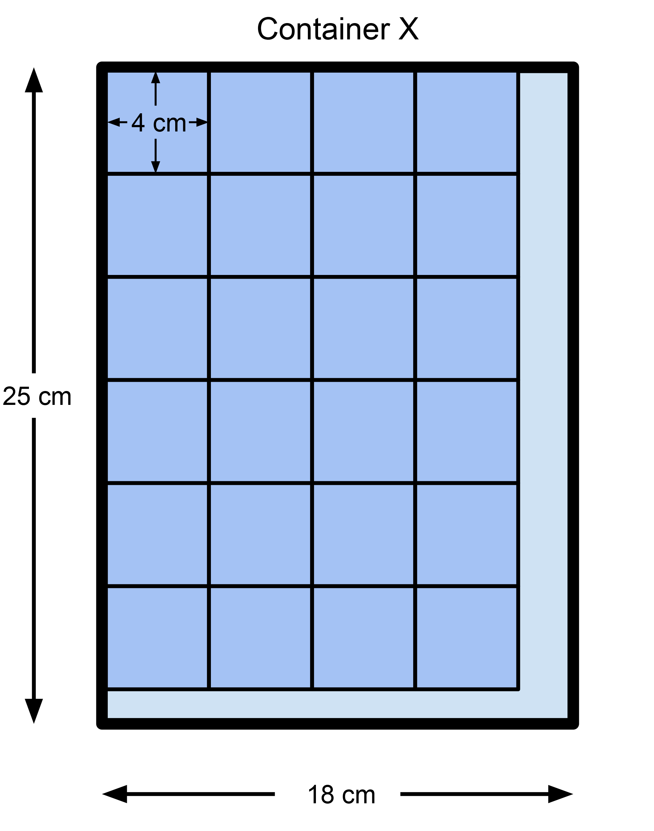 The rectangular base of Container X with length 25 centimetres and width 18 centimetres. A six by four grid of squares of side length 4 centimetres covers most of the base.