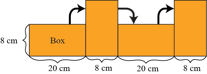 Four rectangles lie side by side with their bases arranged along a horizontal line. The bases of the first and third rectangles are 20 cm and the bases of the second and fourth rectangles are 8 cm.