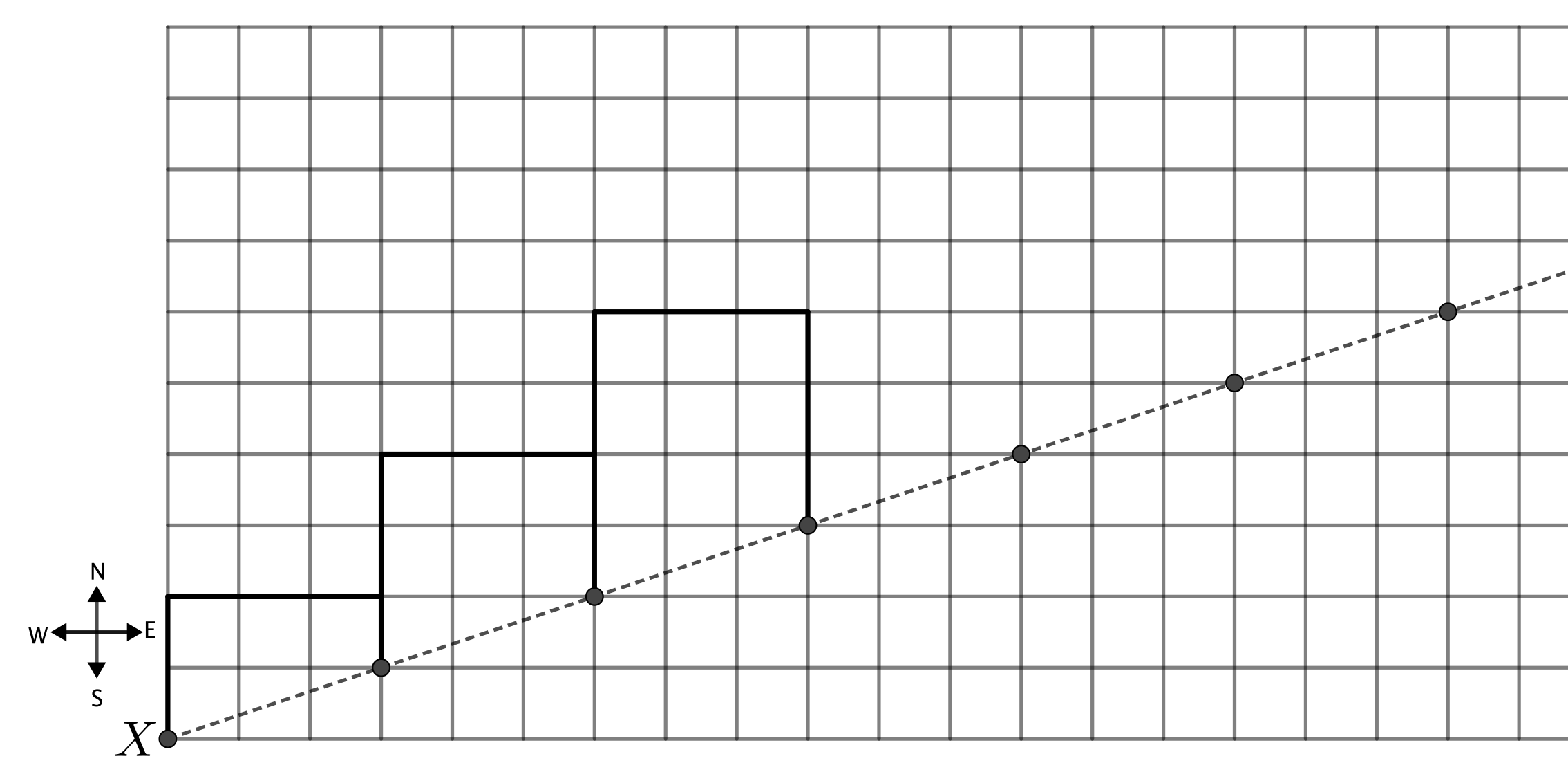 A line passing through X and the six other points.