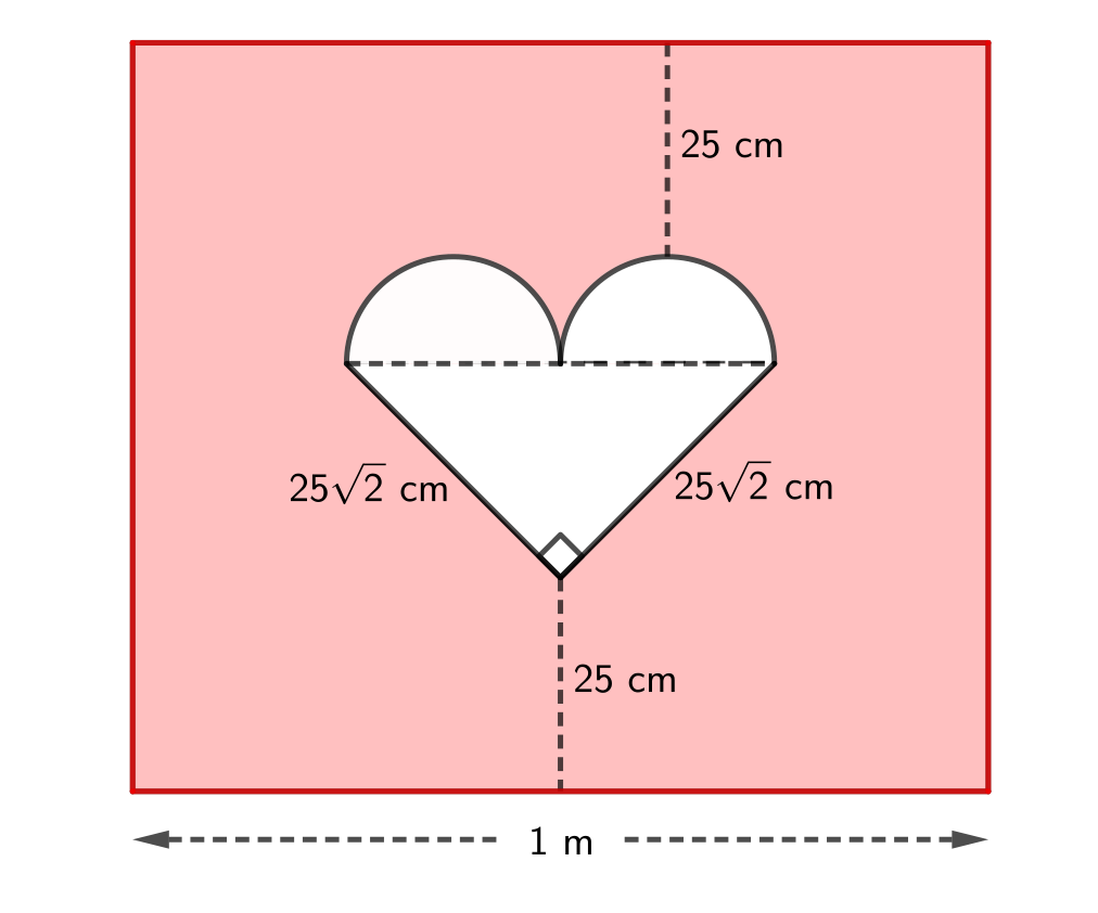 The rectangular gameboard with a white heart. A dashed horizontal line divides the heart along the hypotenuse of the right-angled triangle which forms the bottom of the heart. The right angle is at the bottom point of the heart. The various length measurements are shown on the gameboard.