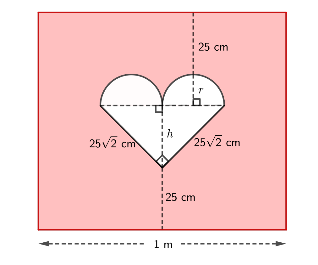 A radius of one of the semi circles is drawn perpendicular to the dashed horizontal line. It has length r. A line of length h is drawn perpendicular to the dashed horizontal line from the bottom vertex of the heart up to the dashed line.