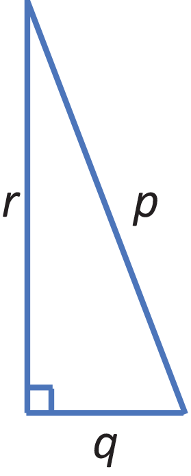 A right-angled triangle with hypotenuse of length p and remaining sides of length r and length q.