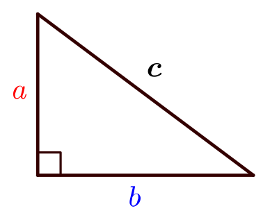 Right-angled triangle with side lengths a, b, and c. The side of length c is opposite the right angle.