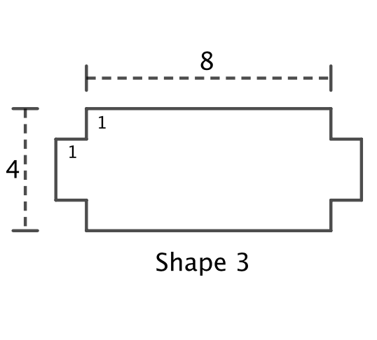 Shape 3 is a composite shape made up of three side by side rectangles: The middle rectangle has horizontal sides of length 8 and vertical sides of length 4. The left and right rectangles are identical. The top side of the left rectangle has length 1 and is 1 unit below the top side of the middle rectangle.