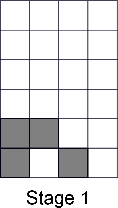 The original pattern is formed by arranging 4 grey squares in a 2 by 3 grid. In the bottom row, the first and last squares are grey.  In the row above, the first two squares are grey.  Stage 1 is one copy of the original pattern placed at the bottom of a larger grid.  All squares in the larger grid are white other than the four grey squares in the original pattern.