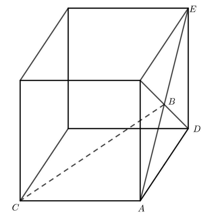 Vertex D is on the base of the cube and shares an edge with A. Vertex E is on the top face of the cube above vertex D.