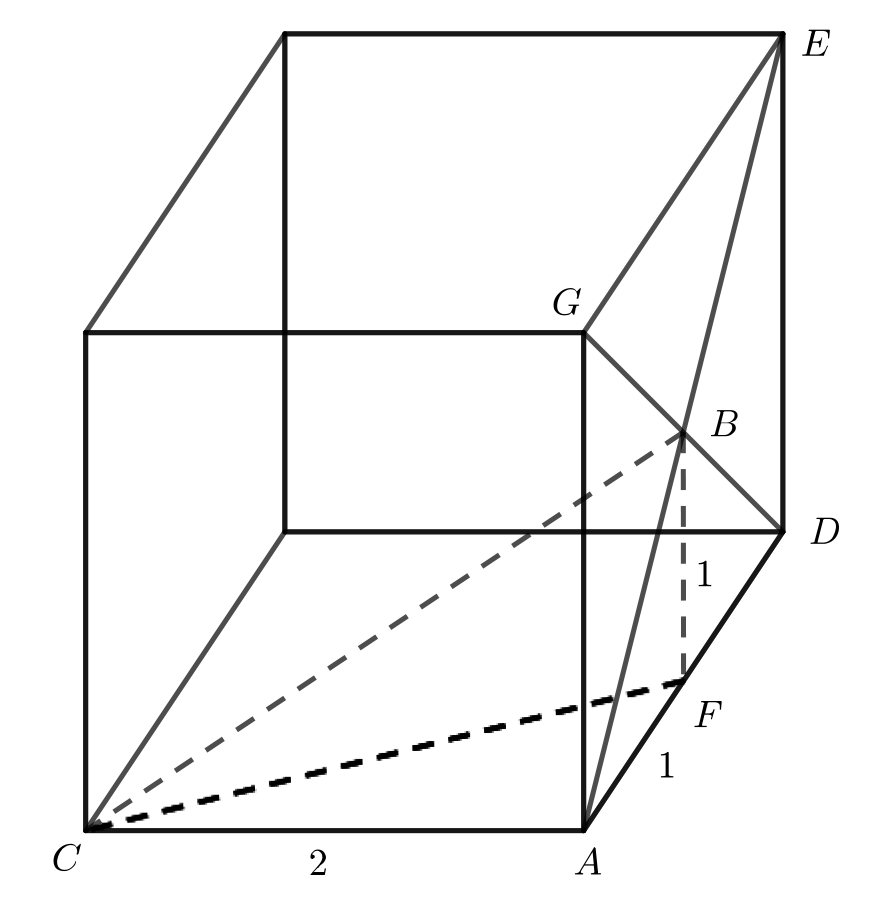 Vertex G is on the top face of the cube above vertex A. Vertex D is on the base of the cube shares an edge with A. Vertex E is on the top face of the cube above vertex D. Triangle B C F lies inside the cube of side length 2.