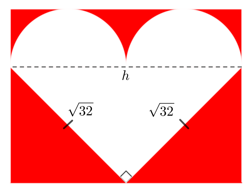 The red rectangle with a white heart-shaped region in its interior. The triangle forming the bottom of the heart has a right angle at its bottom vertex, a hypotenuse of length h, and two equal sides with length equal to the square root of 32.