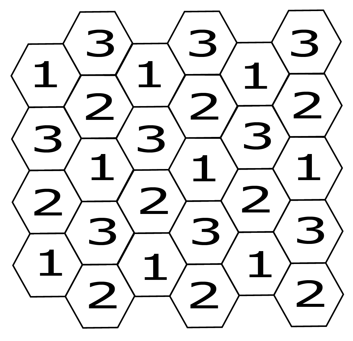 The hexagons in the first column of the tiling contain the numbers 1, 3, 2, 1 when read from top to bottom. The hexagons in the second column contain 3, 2, 1, 3, 2. The third and fifth columns match the first. The fourth and sixth columns match the second.
