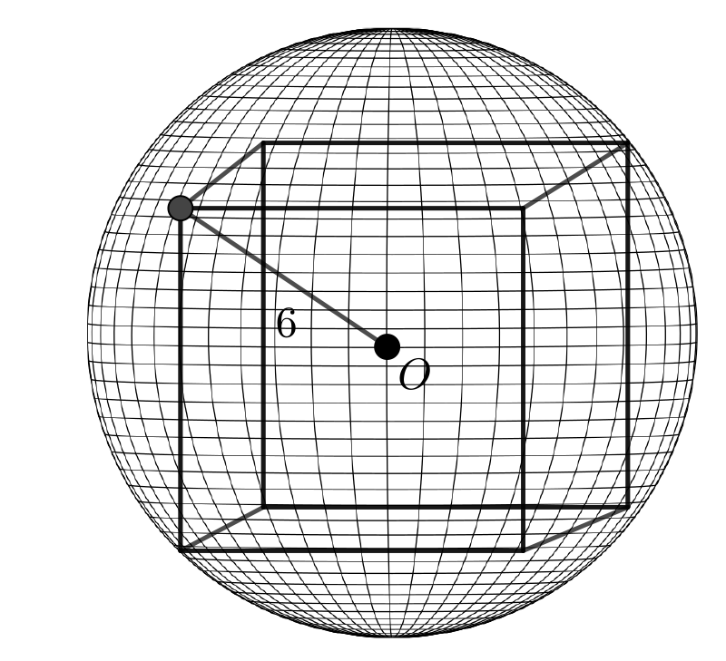 A cube inscribed in a sphere with centre O. A line segment from the centre O to a vertex of the cube has length 6.