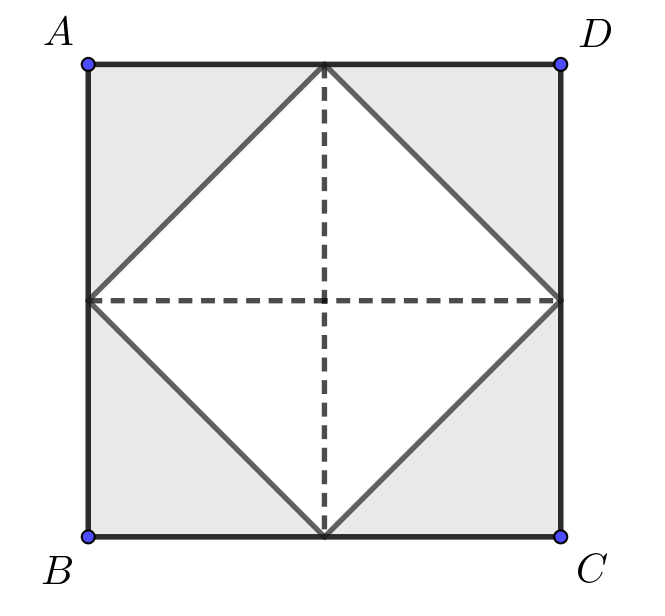 Square ABCD with a smaller square in its interior. The four vertices of the smaller square are at the midpoints of the four sides of square ABCD. The diagonals of the smaller square divide the smaller square into four identical unshaded triangles. Four triangles in the corners of ABCD lie outside the smaller square and are shaded.