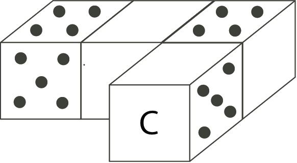 Three dice are placed side by side with a fourth die placed on the front face of the third die. On the first die, the front face has 5 dots and the top face has 4 dots. None of the faces on the second die have dots. On the third die, the top face has 4 dots. On the fourth die, the front face has the letter C and the right face has 5 dots.
