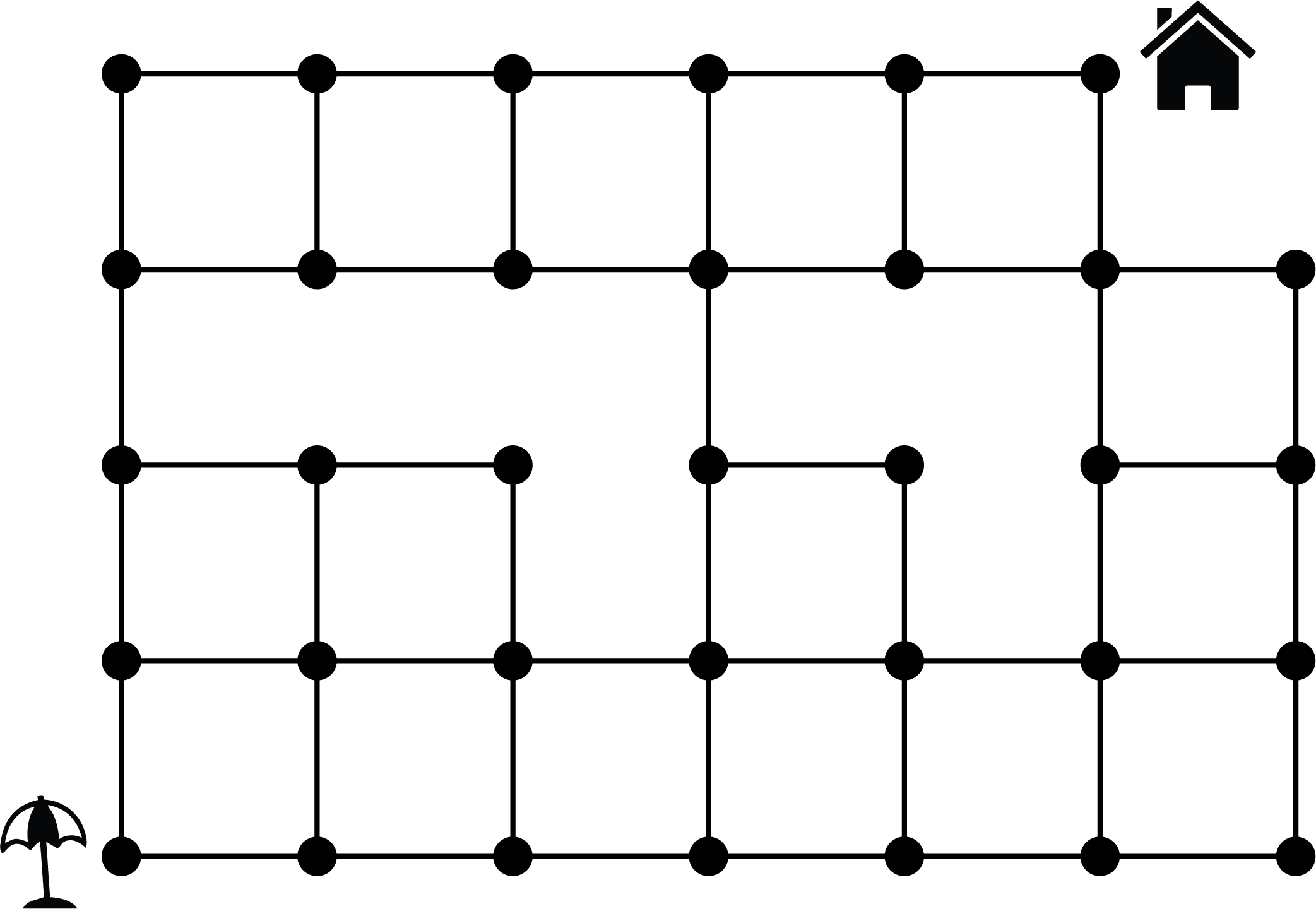 A rectangular grid of dots with line segments joining certain pairs of adjacent dots in the grid. A beach umbrella is placed at one corner of the grid and a house is placed at the opposite corner.