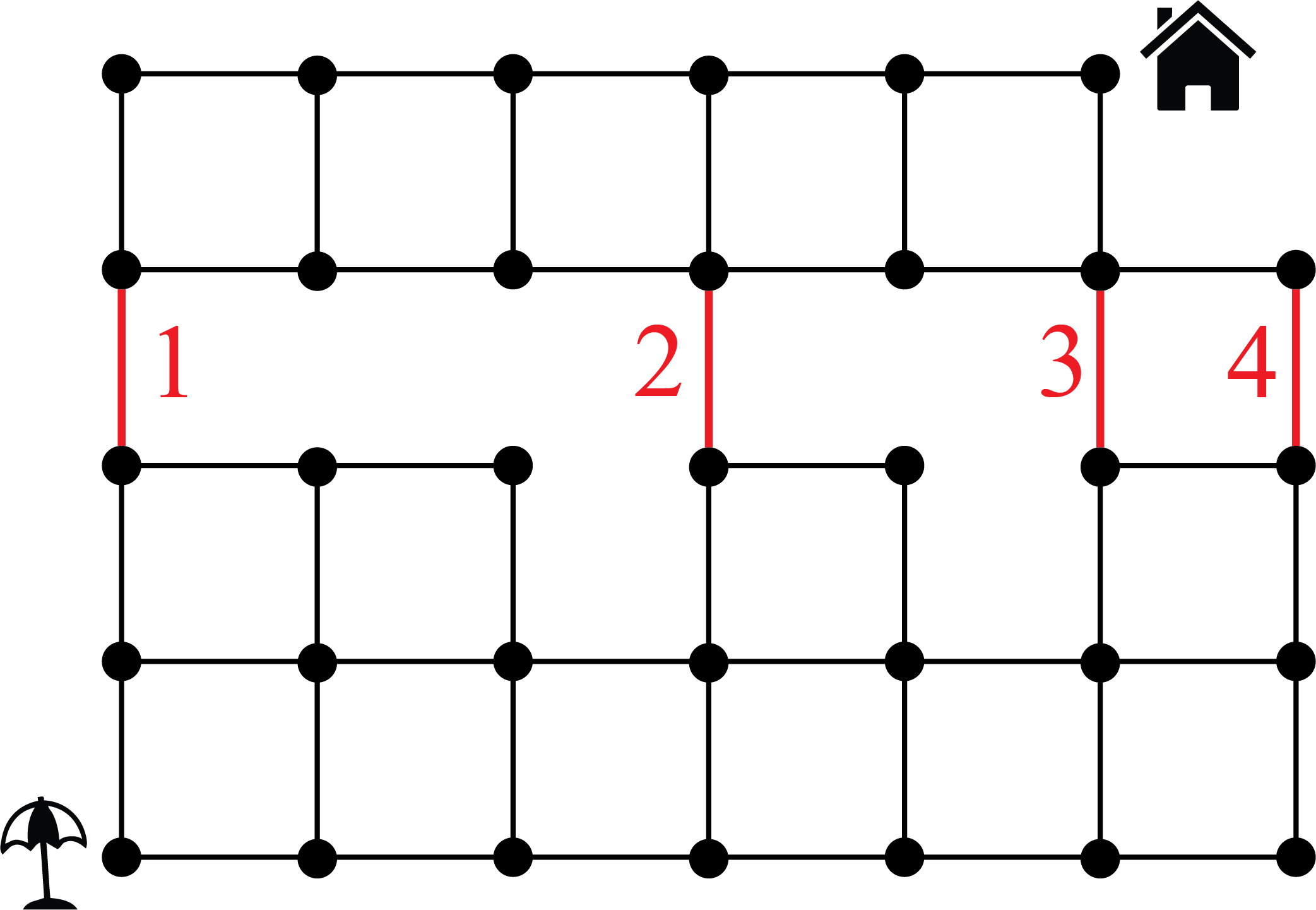 Four line segments in the grid are highlighted and are labelled 1, 2, 3, and 4.