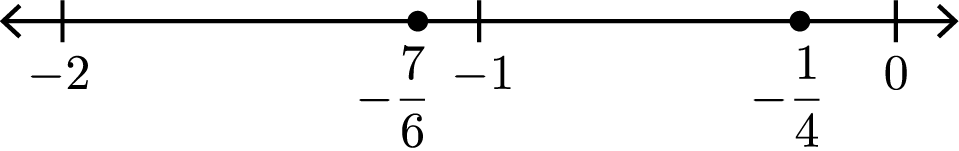 A number line with reference points negative 2, negative 1, and 0 from left to right. The number negative seven-sixths is plotted between  negative 2 and negative 1. The number negative one-quarter is plotted between negative 1 and 0.