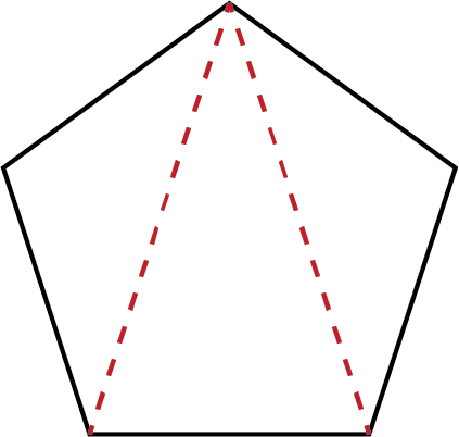 A pentagon with two dashed lines inside. The lines start at one vertex and end at two different vertices on the opposite side of the pentagon. 