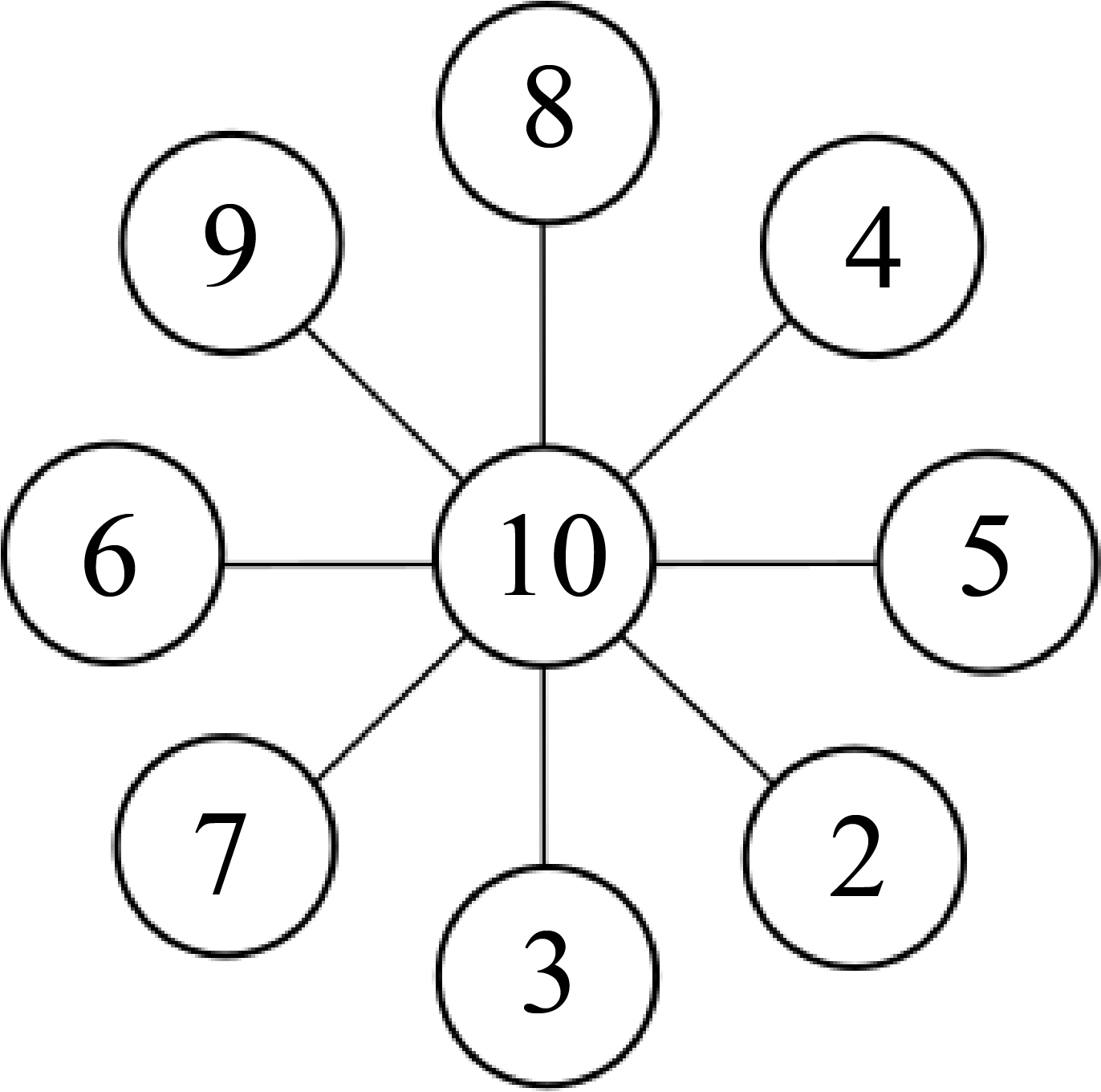 10 is the middle number. The pairs of numbers placed on the same line are 2 and 9, 3 and 8, 4 and 7, 5 and 6.