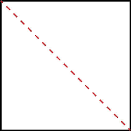 A square with a dashed line along one of its diagonals.