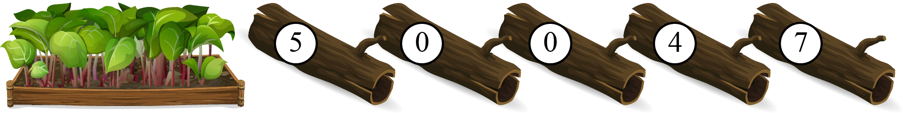 A garden on the left followed by five logs
  side by side with the numbers 5, 0, 0, 4, and 7 from left to
  right.