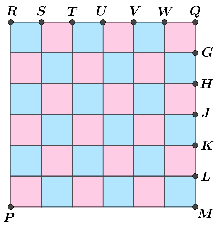 A square is divided into a 6 by 6 grid of identical squares.
The bottom left vertex of the square is labelled P, the top left vertex
is R, the top right vertex is Q, and the bottom right vertex is M. The
five points on top side RQ where the vertical grid lines meet RQ are
labelled S, T, U, V, and W, from left to right. The five points on right
side QM where the horizontal grid lines meet QM are labelled G, H, J, K,
and L, from top to bottom.