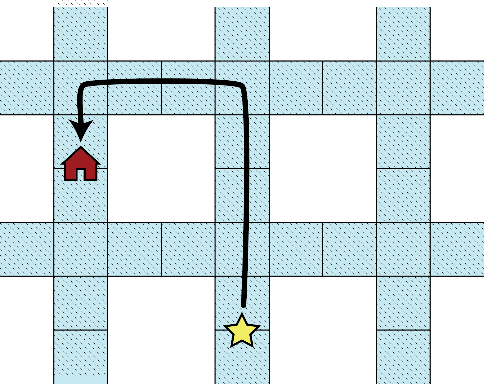 A path starts from the star and moves to the intersection
    square in the second row and fifth column, then to the intersection of
    the second row and second column, and then to the house.